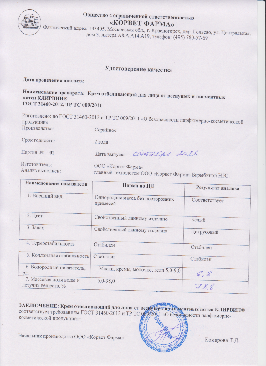 Паспорт №09202302